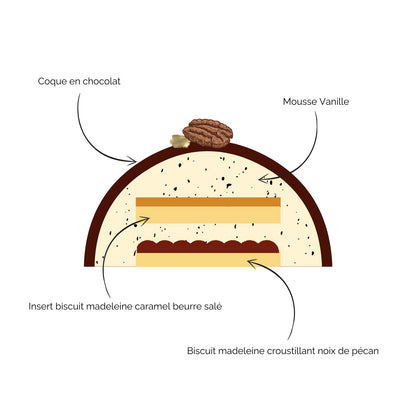 BÛCHE CHOCOLAT, VANILLE, CARAMEL ET NOIX DE PECAN (recette pour 8 personnes)